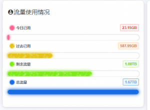 小白必看文章：VPN的意思