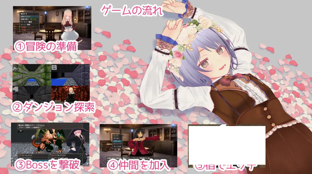 【日式RPG/中文】迷宫之花 steam中文版【新作/2.1G】