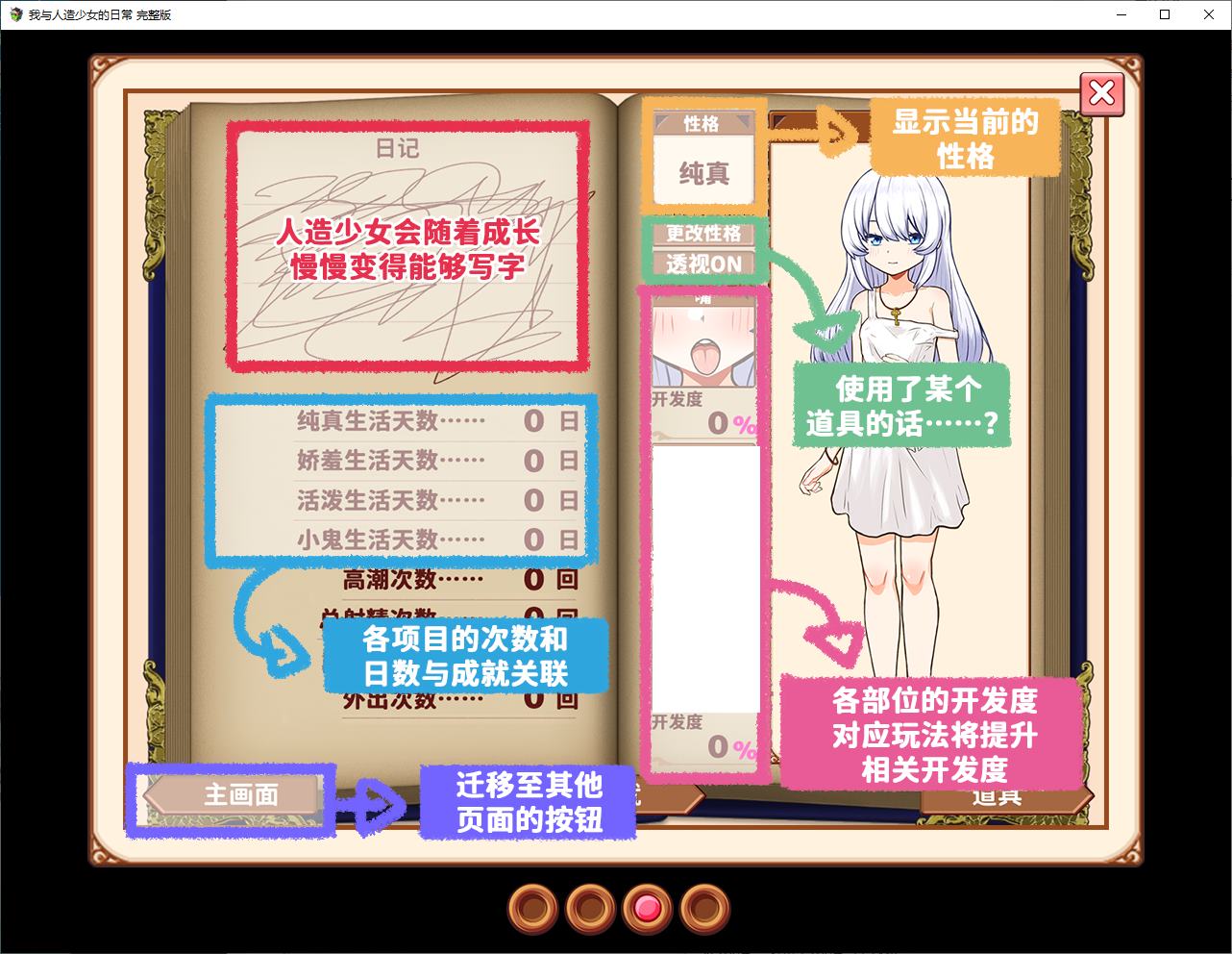 【养成SLG/中文】我与人造少女的日常 官中步兵版【新作/1G】