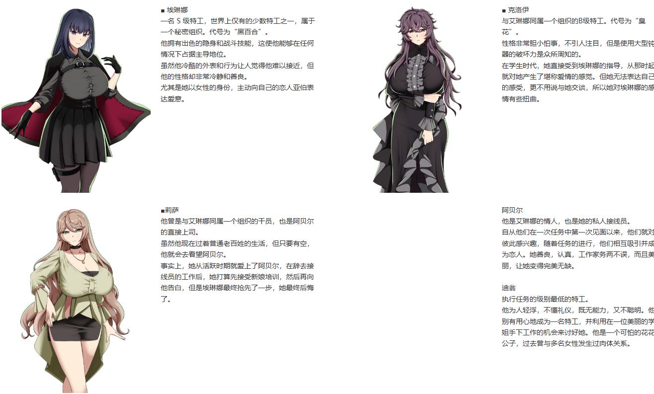 【日式RPG/汉化】 特工埃琳娜:下属能力不足,执行危险任务 机翻汉化版 【新作/1.2G】