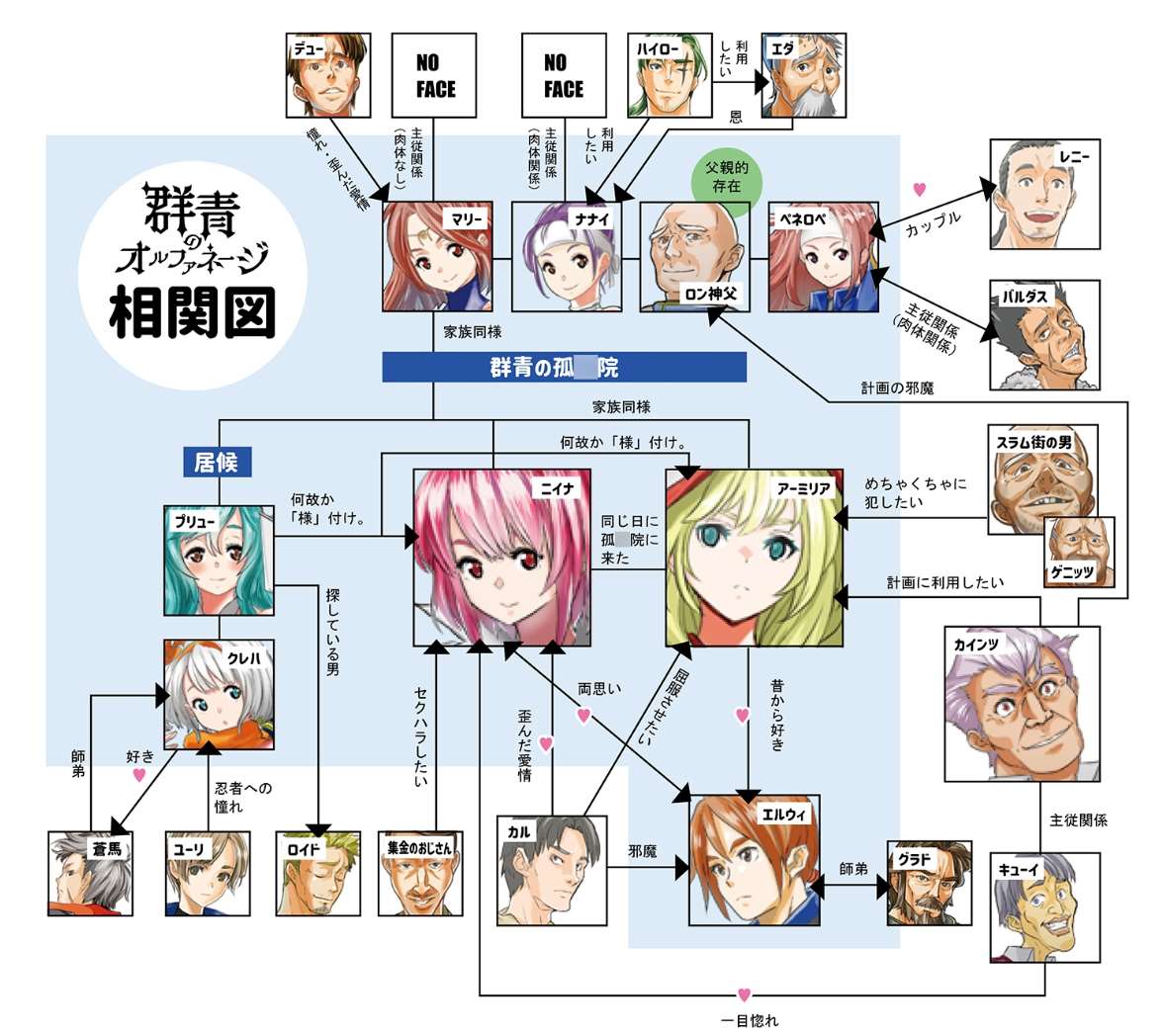 【日式SRPG/中文/动态】群青孤儿战记~堕落的无垢少女~  官中步兵版【新作/2.2G】