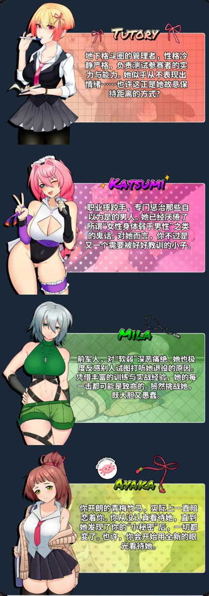 【打拳SLG/中文/动态】UnderGirl:屈服之路 官中正式版【新作/1.6G】