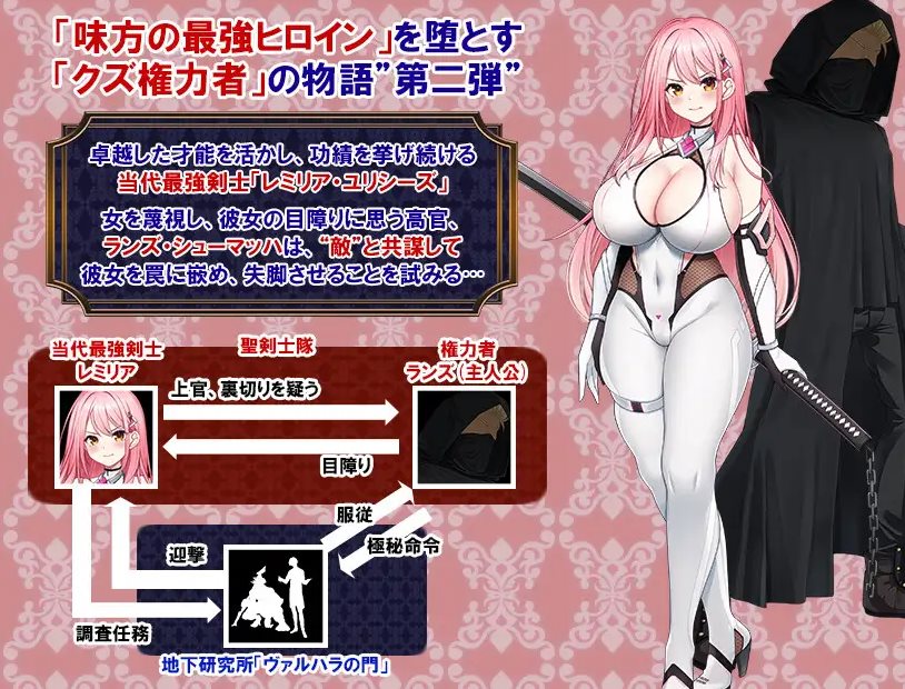 【放置RPG/汉化】红莲战士蕾米莉亚～腐蚀剑圣的色欲地狱的后遗症～ 机翻版【新作/710M】