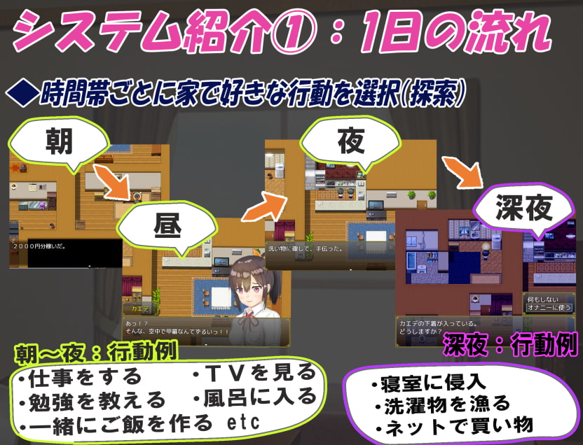 【日式RPG/新汉化】与可爱的侄女同居生活1.0.3 安卓+PC 精翻版【500M】